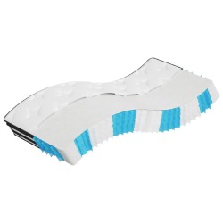 Matelas à ressorts ensachés moyen 90x190 cm 