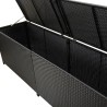 Boîte de rangement de jardin résine tressée 200x50x60 cm noir 