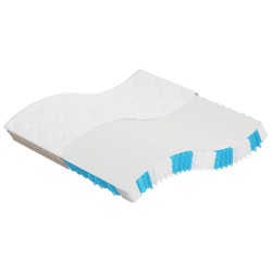 Matelas à ressorts ensachés moyen 180x200 cm 