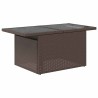 Salon de jardin avec coussins 5pcs marron résine tressée acacia 