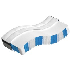 Matelas à ressorts ensachés moyen plus 80x200 cm 