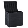Boîte de stockage jardin Anthracite 58,5x46x55 cm Polypropylène 