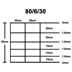 Clôture de jardin Acier galvanisé Argenté 50x0,8 m 