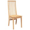 Chaises à manger 2 pcs bois massif caoutchouc 