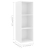 Ensemble de meuble TV 2 pcs Blanc Bois d'ingénierie 