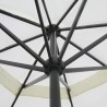 Parasol de jardin avec base portable aluminium blanc 
