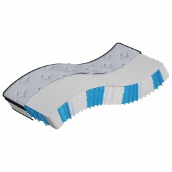 Matelas à ressorts ensachés moyen 80x200 cm 