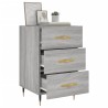 Table de chevet sonoma gris 40x40x66 cm bois d'ingénierie 