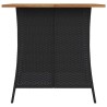 Ensemble à manger de jardin coussins 5pcs noir résine tressée 