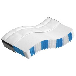 Matelas à ressorts ensachés moyen plus 100x200 cm 