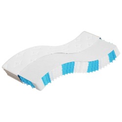 Matelas à ressorts ensachés moyen 80x200 cm 