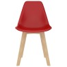 Chaises à manger lot de 6 rouge plastique 