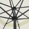 Parasol Blanc Aluminium 500 cm 