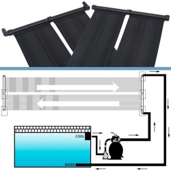 Panneaux solaires de chauffage de piscine 2 pcs 80x310 cm 