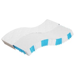 Matelas à ressorts ensachés moyen 120x200 cm 