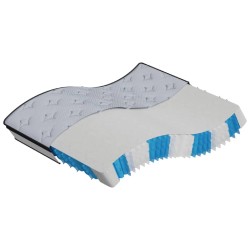 Matelas à ressorts ensachés moyen 140x190 cm 