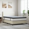 Matelas à ressorts ensachés moyen 140x190 cm 