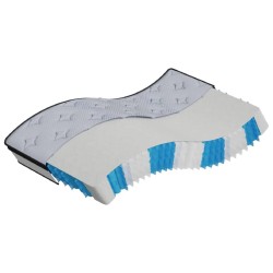 Matelas à ressorts ensachés moyen 120x200 cm 