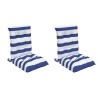 Coussins de chaise à dossier bas lot de 2 rayures bleu/blanc 