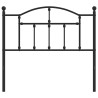 Tête de lit métal noir 100 cm 