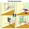 Porte de sécurité pour animaux de compagnie avec serrure de sécurité à