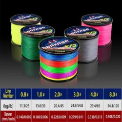 BAKAWA ligne de pêche tressée 12 brins 100M 300M 500M 1000M Multifilam