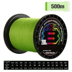 1000M/500M Japon Original X-BRAID Mise À Niveau X8 Super bain D'eau Sa