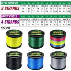 JOF ligne de pêche 8 tressé Multifilament PE 300M 500M 1000M Durable l