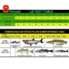 8 brins 1000M 500M 300M 100M ligne de pêche tressée multicolore mer ea