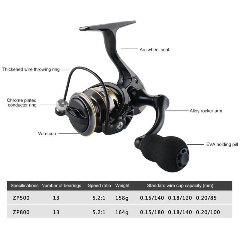 Roue de pêche en métal série ZP 500/800 moulinets de pêche légers 13 +