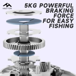 HAUT BOU- Moulinet de pêche léger Baitcaster, frein magnétique, eau do