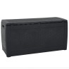 Boîte de stockage jardin Anthracite 119x48x60 cm Polypropylène 