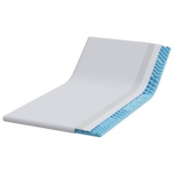 Coussins de Matelas Blanc 100 x 200 cm 