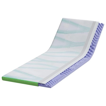 Coussins de Matelas Blanc et vert 80 x 200 cm 