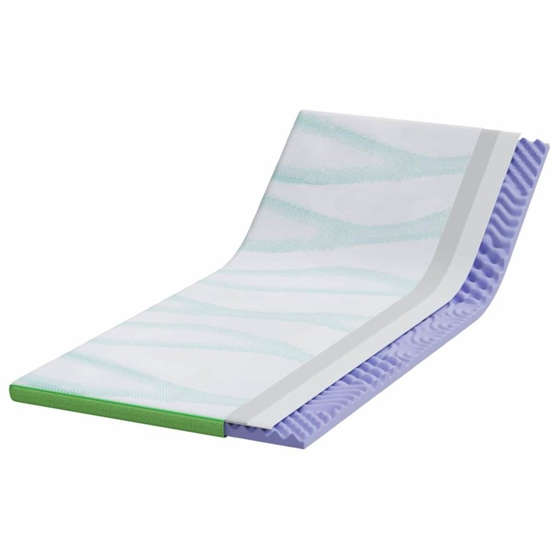Coussins de Matelas Blanc et vert 90 x 190 cm 