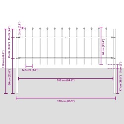 Clôture de jardin avec sommet en lance, grise, 1,7 x 0,6 m, en acier 