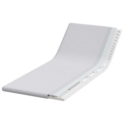 Coussins de Matelas Blanc 80 x 200 cm 