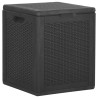 Boîte de rangement de jardin 90 L Noir PP Rotin 
