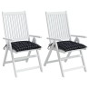 Coussins de chaise lot de 2 carreaux noir 40x40x7 cm tissu 