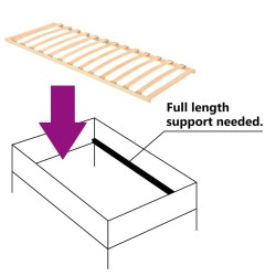 Sommier à lattes sans matelas avec 13 lattes 80x200 cm 512959512959