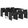Ensemble à manger de jardin coussins 7pcs Noir Résine tressée 513605513605