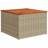 Salon de jardin avec coussins 6 pcs beige résine tressée 515521515521