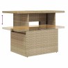 Salon de jardin avec coussins 5 pcs beige résine tressée 515992515992