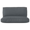 Set de coussins de palette 2 pcs Anthracite Tissu Oxford 516152516152