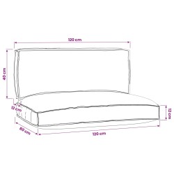 Set de coussins de palette 2 pcs Anthracite Tissu Oxford 516152516152
