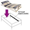 Sommier à lattes sans matelas avec 42 lattes 7 zones 100x200 cm 517189517189