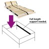Sommier à lattes sans matelas avec 28 lattes 7 zones 70x200 cm 517201517201