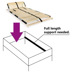 Sommier à lattes sans matelas avec 28 lattes 7 zones 90x200 cm 517202517202