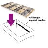 Sommier à lattes sans matelas avec 42 lattes 7 zones 120x200 cm 517207517207