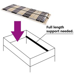 Sommier à lattes sans matelas avec 42 lattes 7 zones 70x200 cm 517329517329
